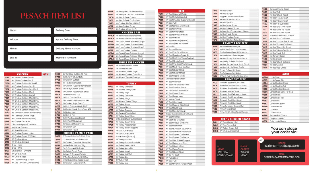 Choosing the Best Meats for Passover: A Kosher Consumer’s Guide